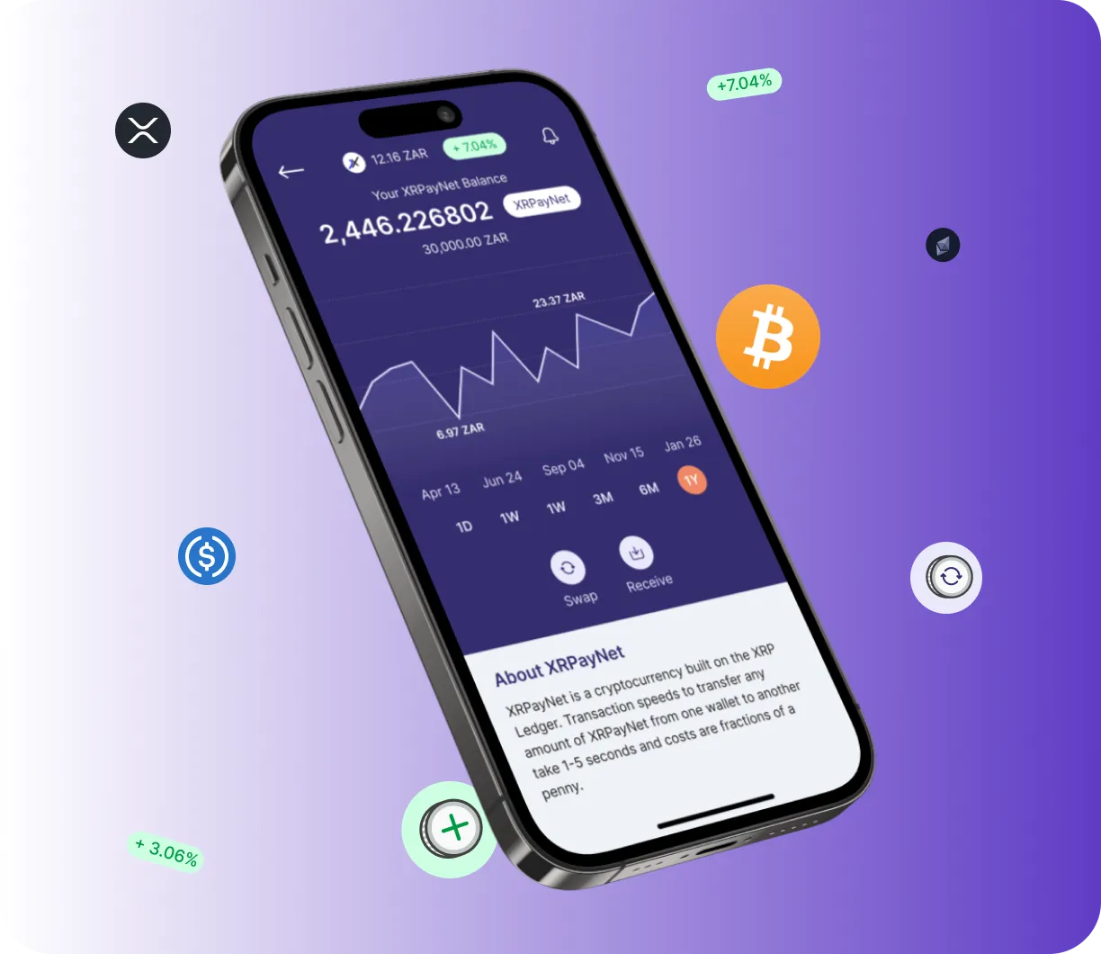 Immediate App Diamox - O que é o Immediate App Diamox?